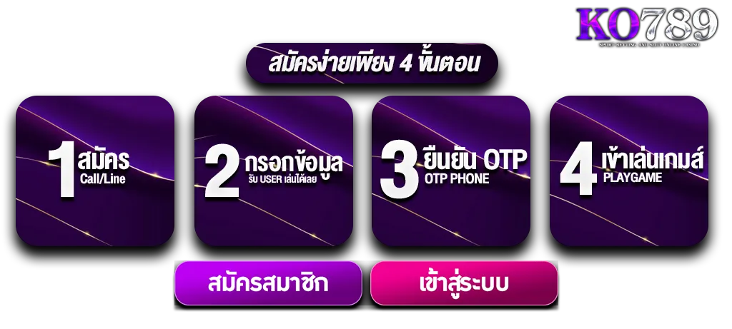 ko789 19รับ100 สมัครง่ายเพียง 4 ขั้นตอน